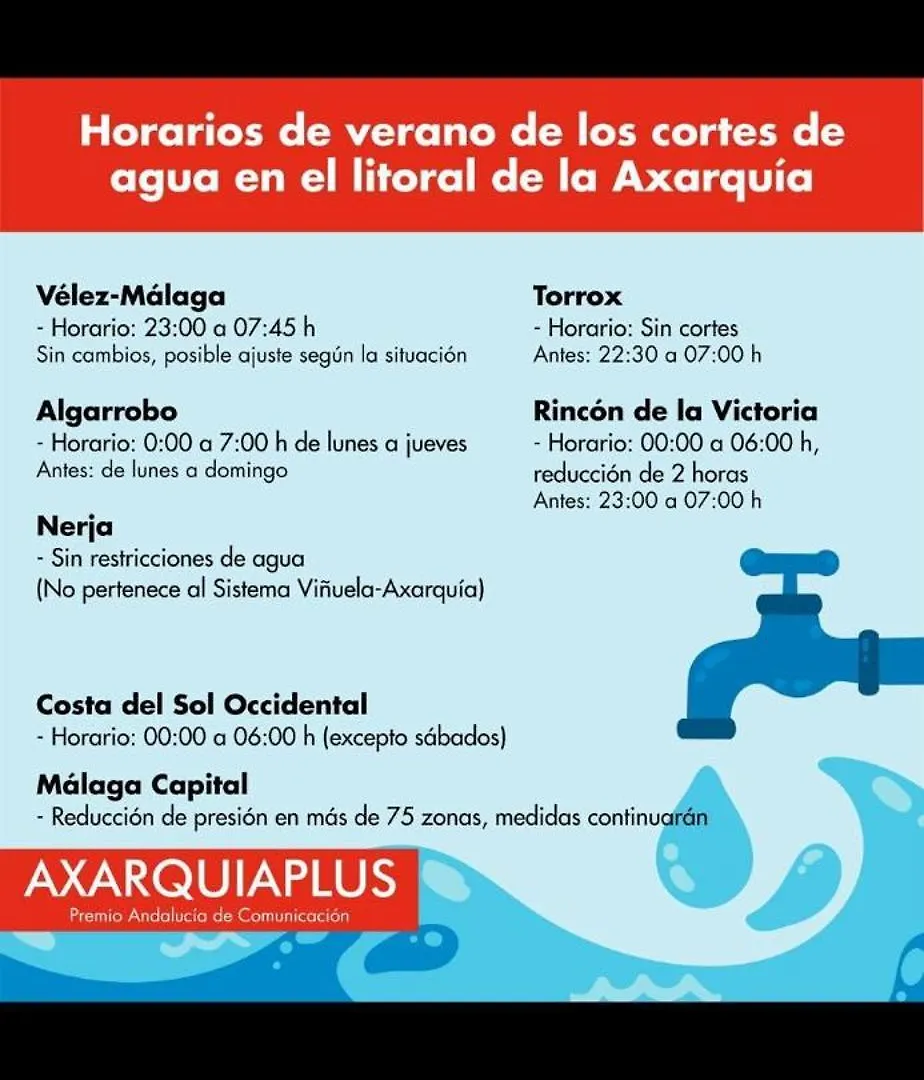 Appartamento A&C Centro-Torre Del Mar - Malaga Spagna